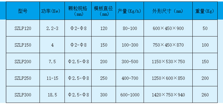 1468486258781973.jpg 型號(hào).jpg