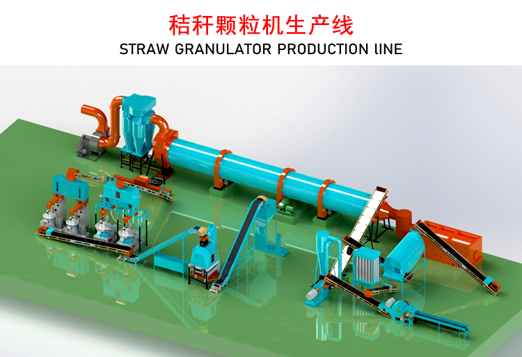 鋸末顆粒機(jī)生產(chǎn)線 鋸末顆粒機(jī)生產(chǎn)線