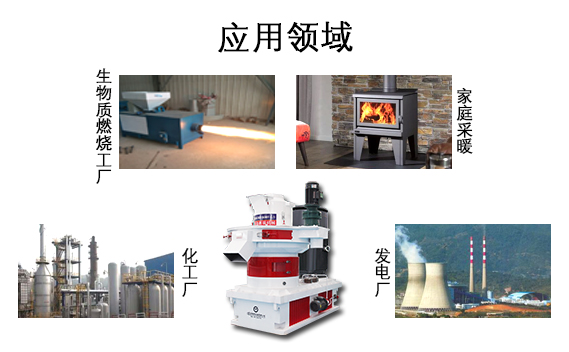 生物質(zhì)顆粒機應用領(lǐng)域 生物質(zhì)顆粒機應用領(lǐng)域